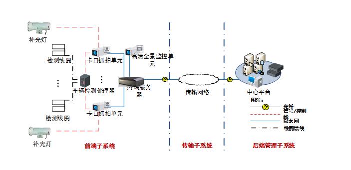 SL-1211-1